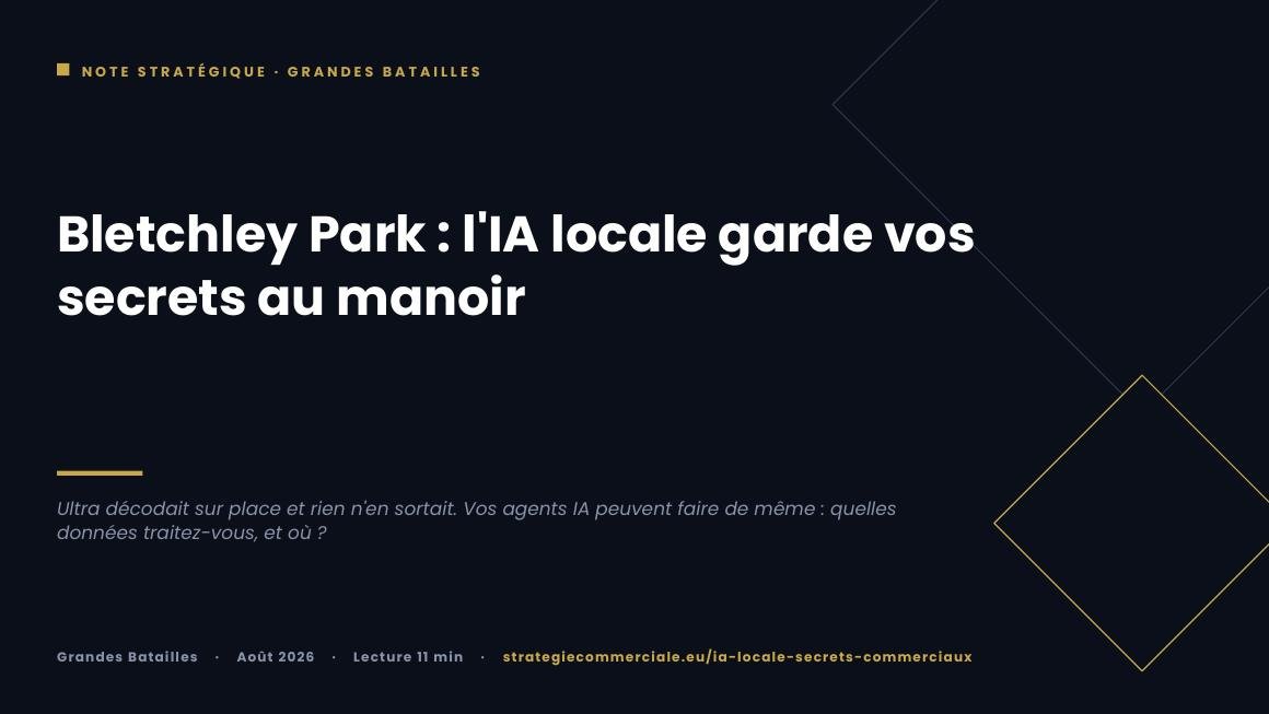 Slide 1 sur 9 — présentation stratégique