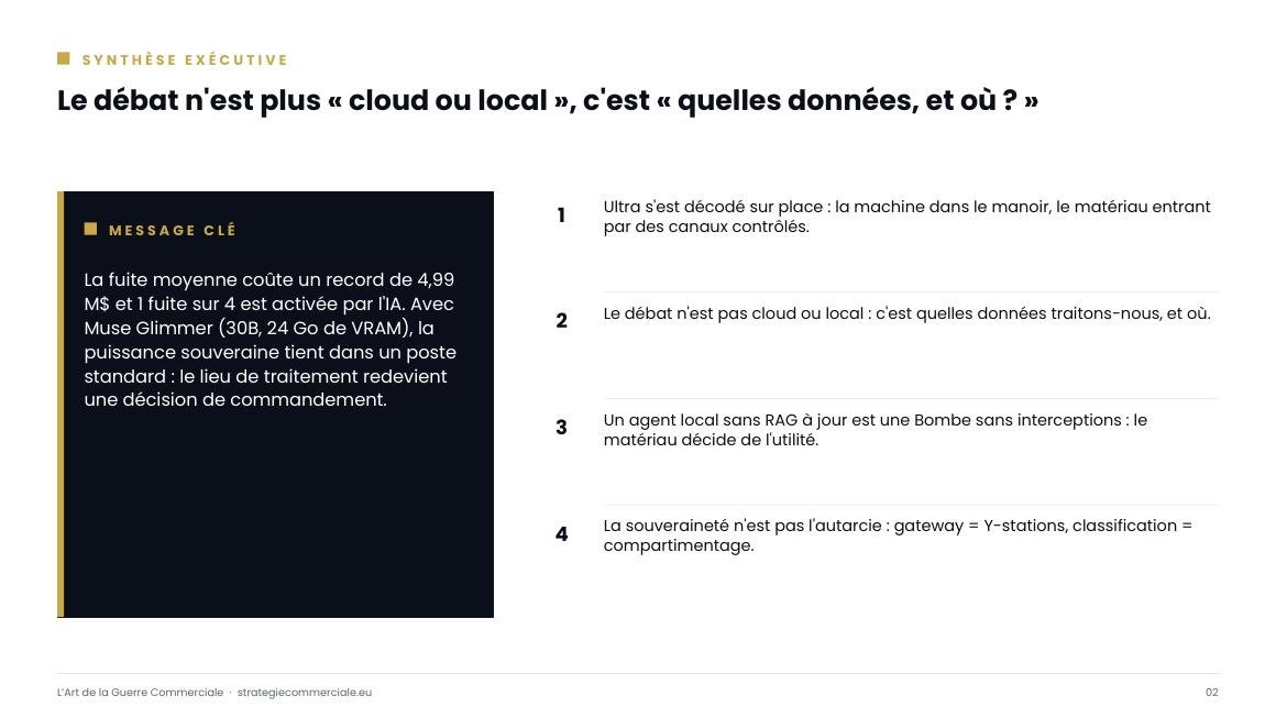 Slide 2 sur 9 — présentation stratégique