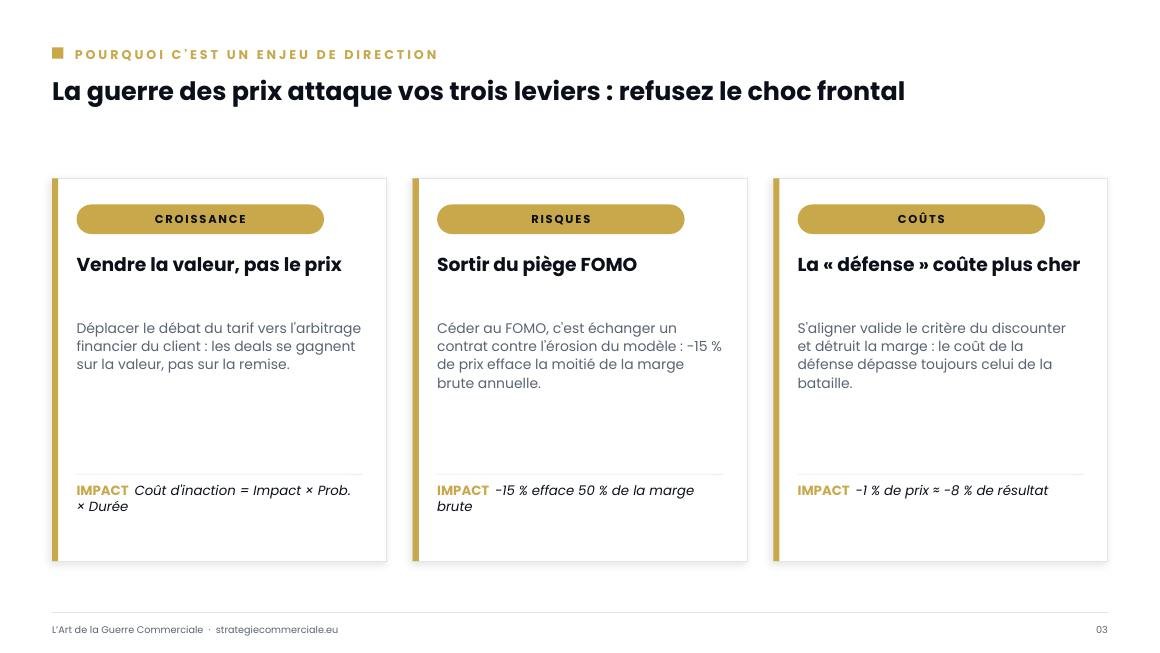 Slide 3 sur 9 — présentation stratégique