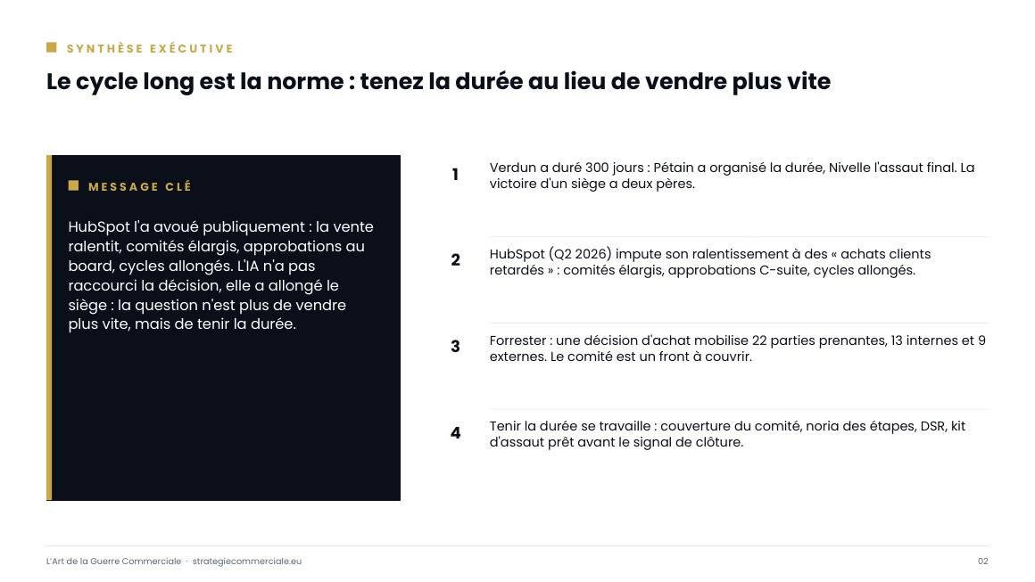Slide 2 sur 9 — présentation stratégique