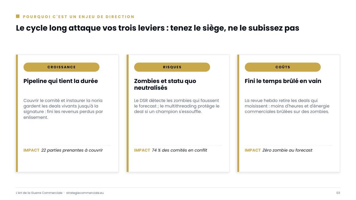 Slide 3 sur 9 — présentation stratégique