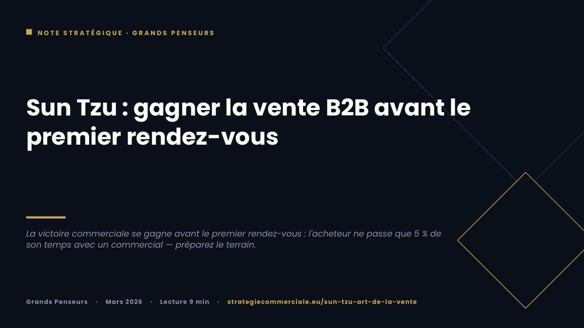 Slide 1 sur 9 — présentation stratégique