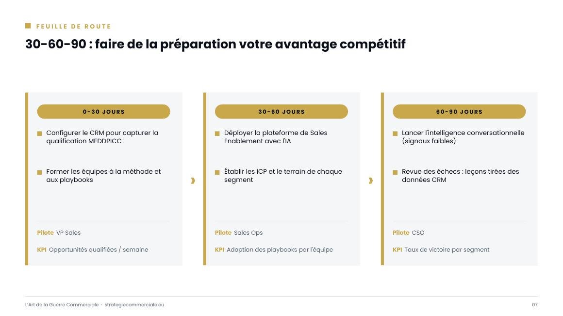 Slide 7 sur 9 — présentation stratégique