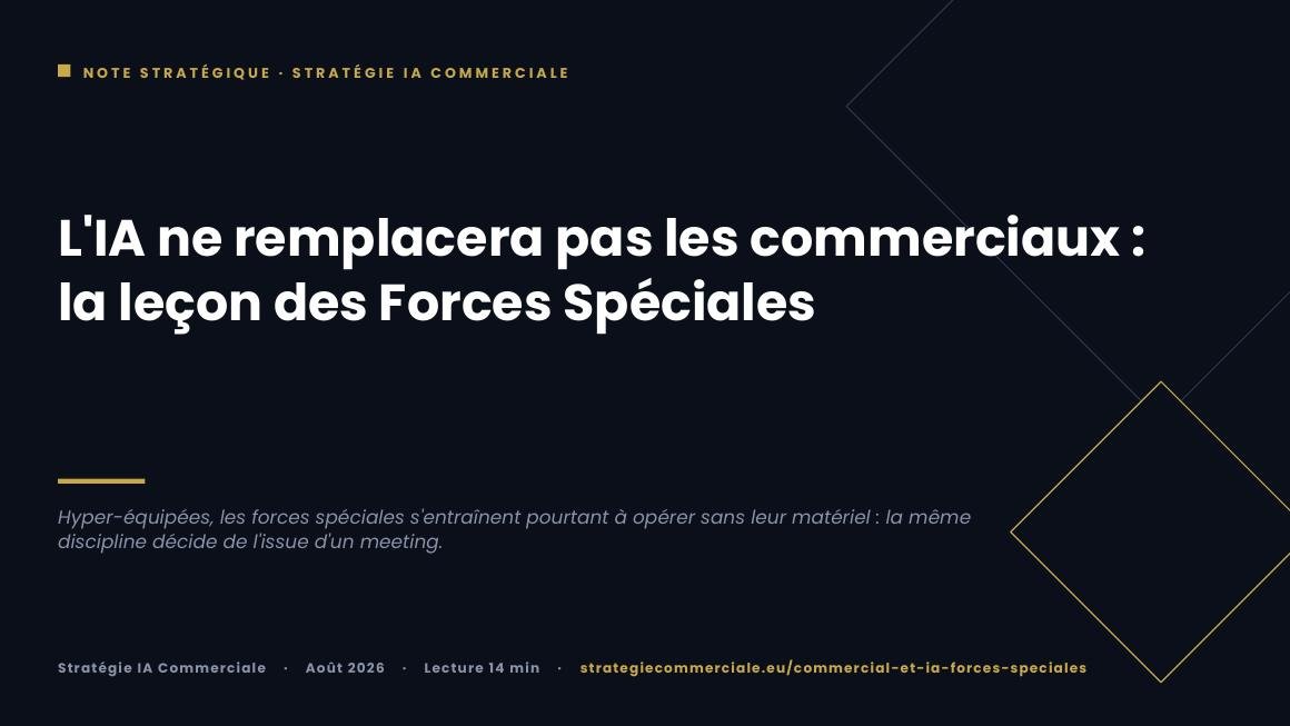Slide 1 sur 9 — présentation stratégique