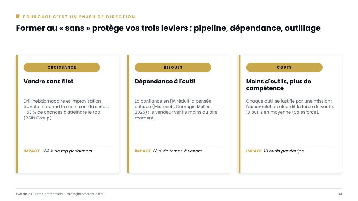 Slide 3 sur 9 — présentation stratégique
