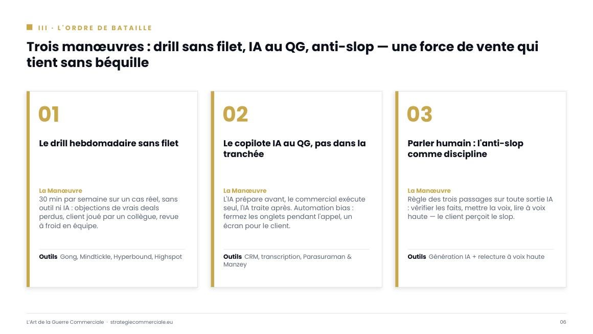 Slide 6 sur 9 — présentation stratégique