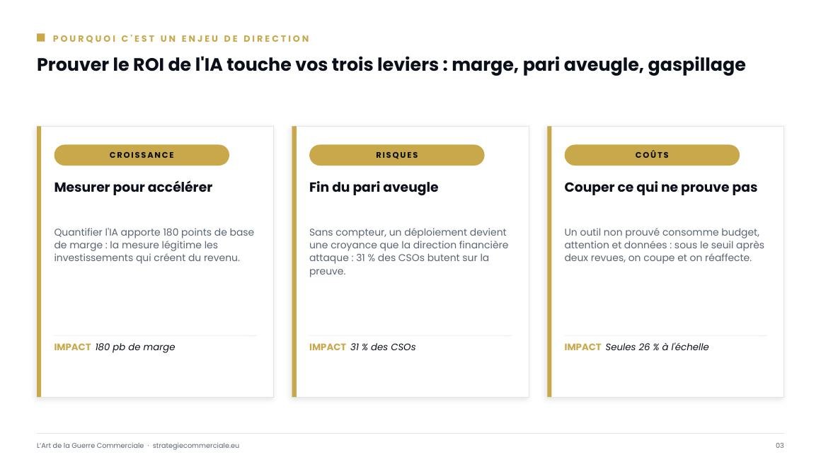 Slide 3 sur 9 — présentation stratégique