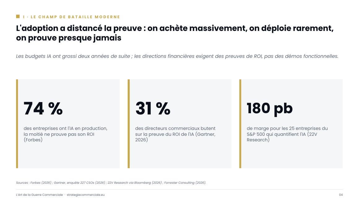 Slide 4 sur 9 — présentation stratégique