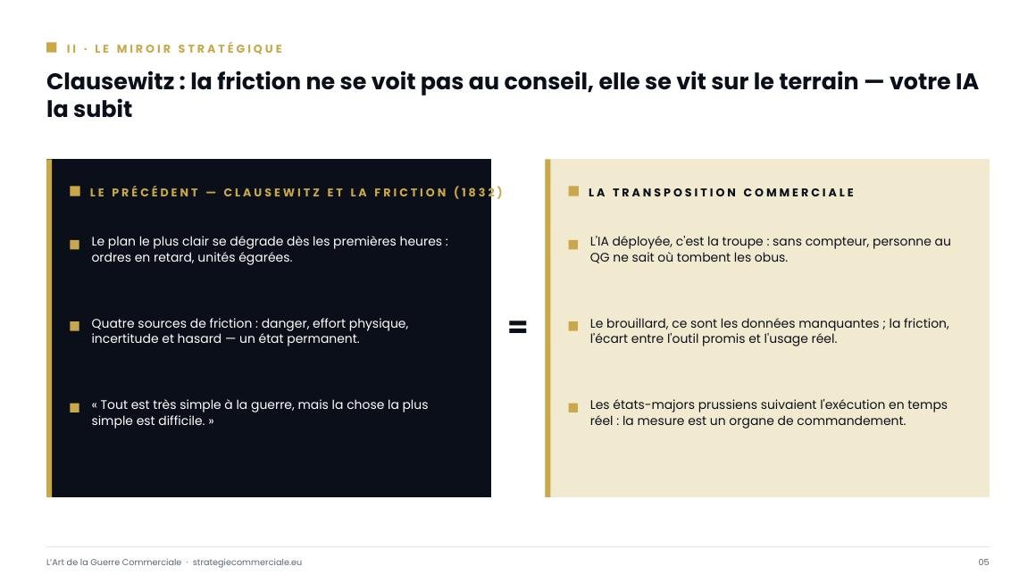Slide 5 sur 9 — présentation stratégique