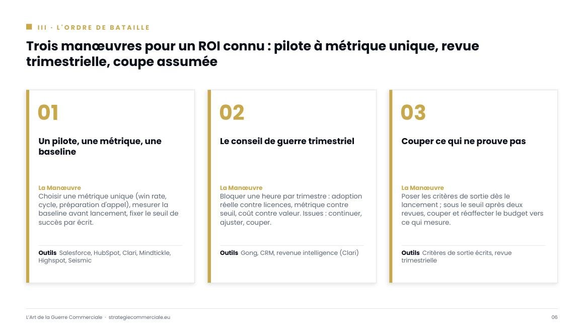 Slide 6 sur 9 — présentation stratégique