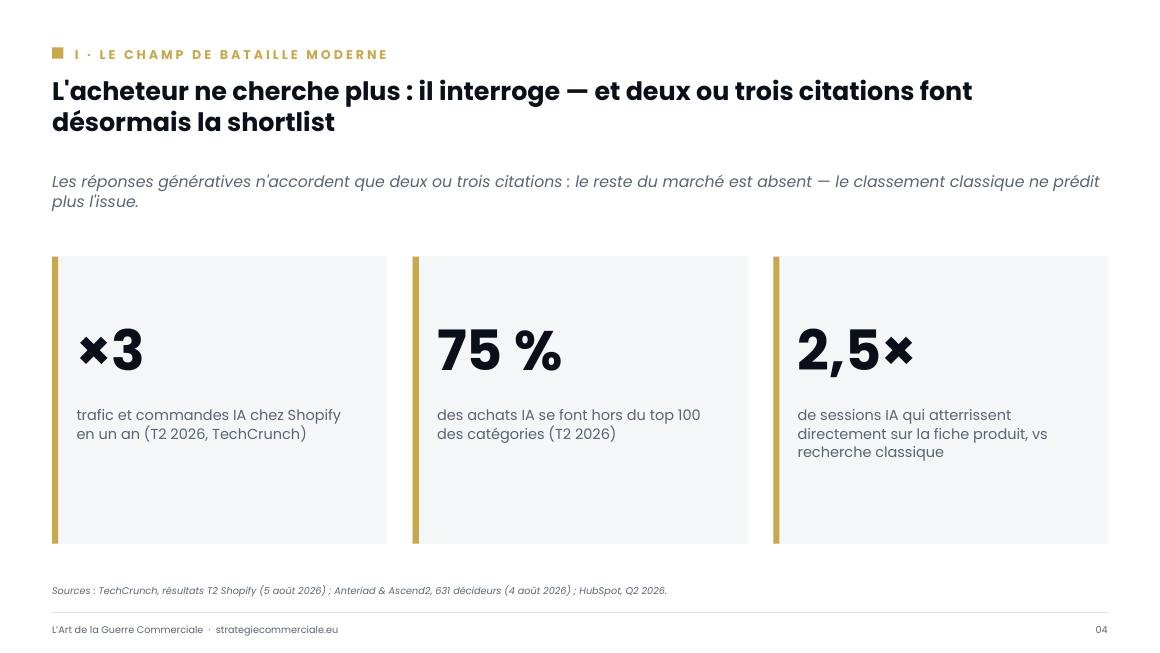 Slide 4 sur 9 — présentation stratégique