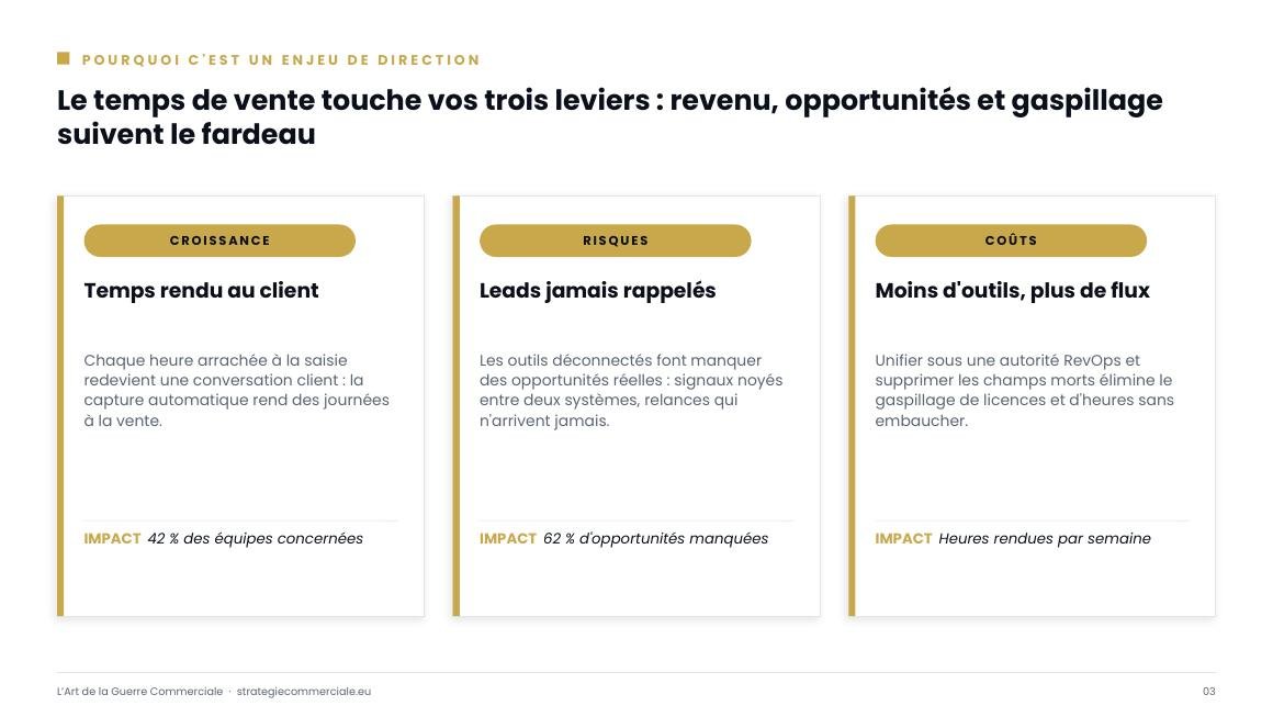 Slide 3 sur 9 — présentation stratégique