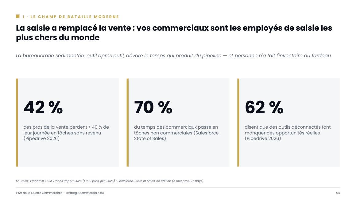 Slide 4 sur 9 — présentation stratégique