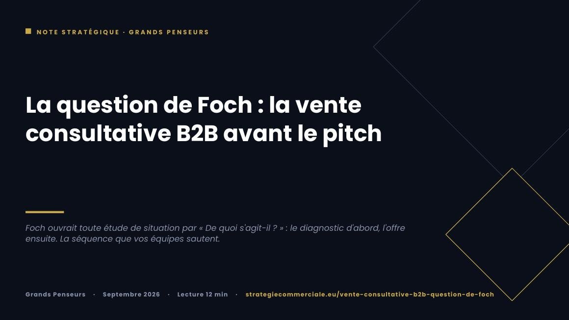 Slide 1 sur 9 — présentation stratégique
