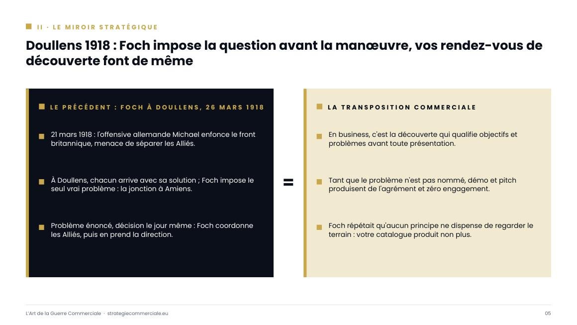 Slide 5 sur 9 — présentation stratégique