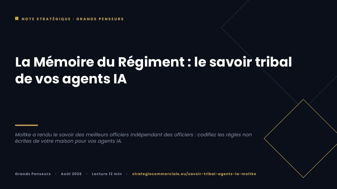 Slide 1 sur 9 — présentation stratégique