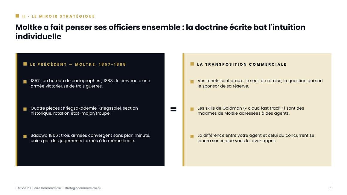 Slide 5 sur 9 — présentation stratégique