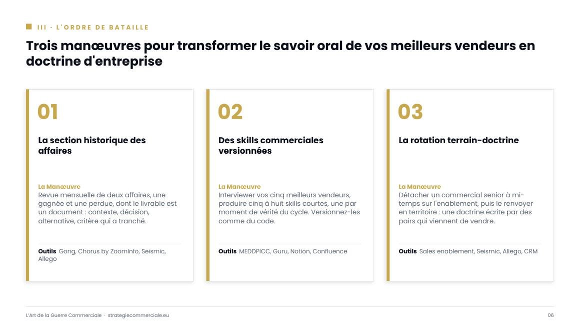 Slide 6 sur 9 — présentation stratégique