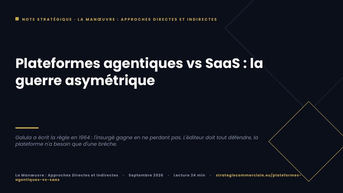 Slide 1 sur 9 — présentation stratégique