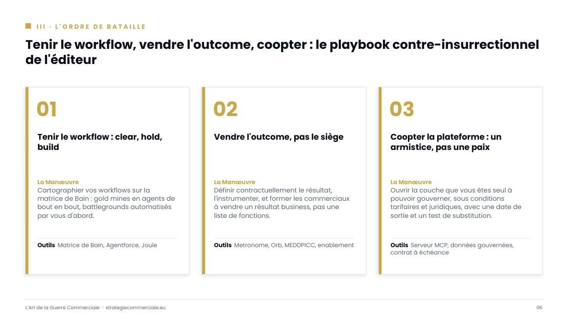 Slide 6 sur 9 — présentation stratégique