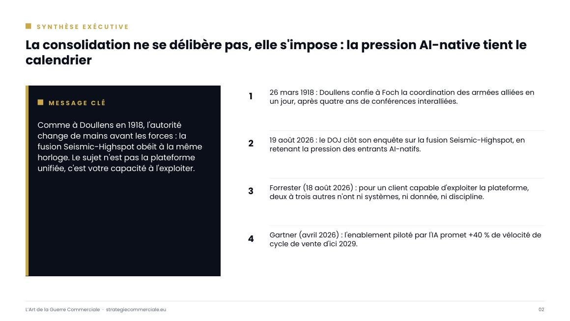 Slide 2 sur 9 — présentation stratégique