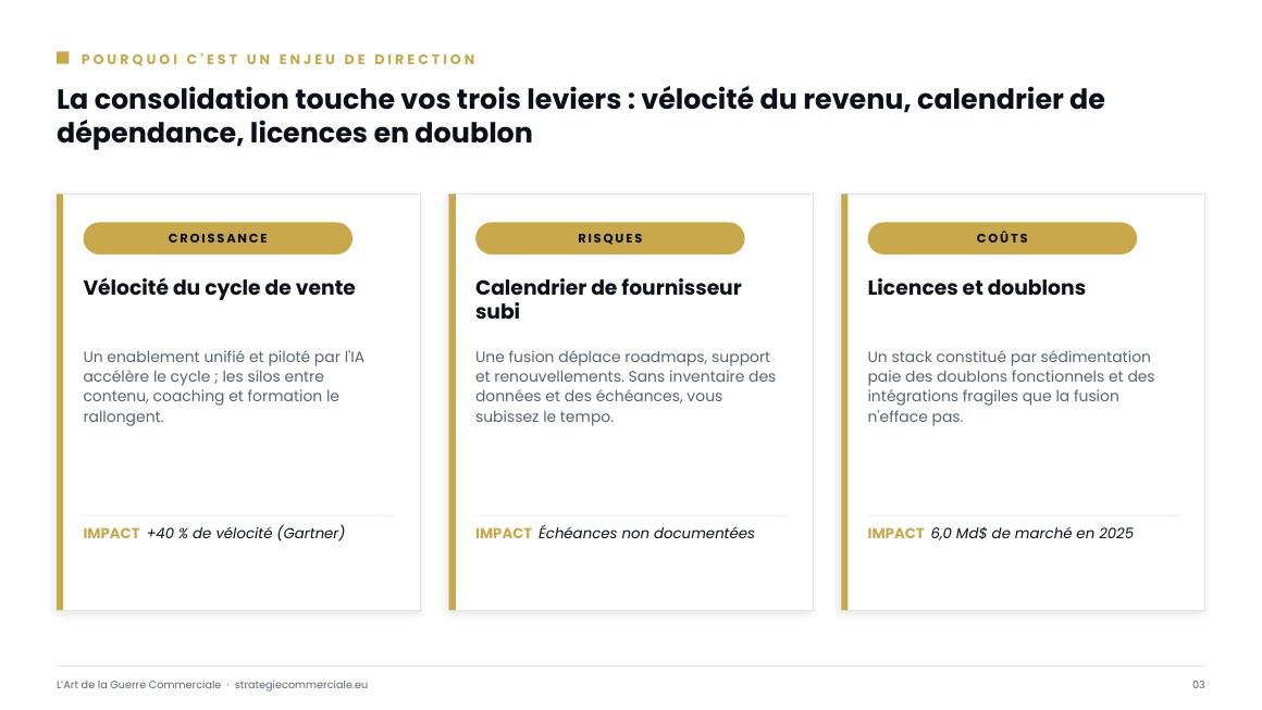 Slide 3 sur 9 — présentation stratégique