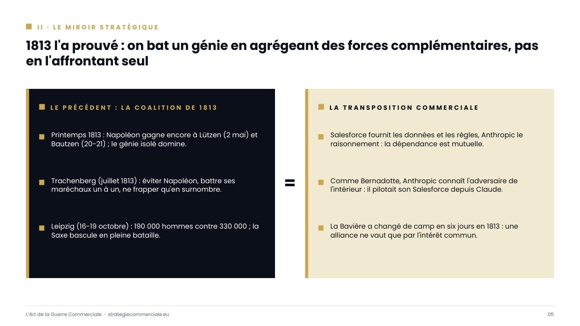 Slide 5 sur 9 — présentation stratégique