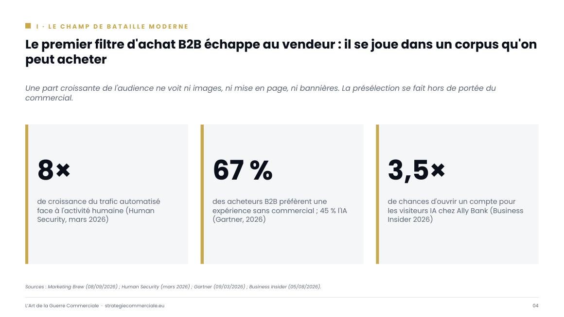 Slide 4 sur 9 — présentation stratégique