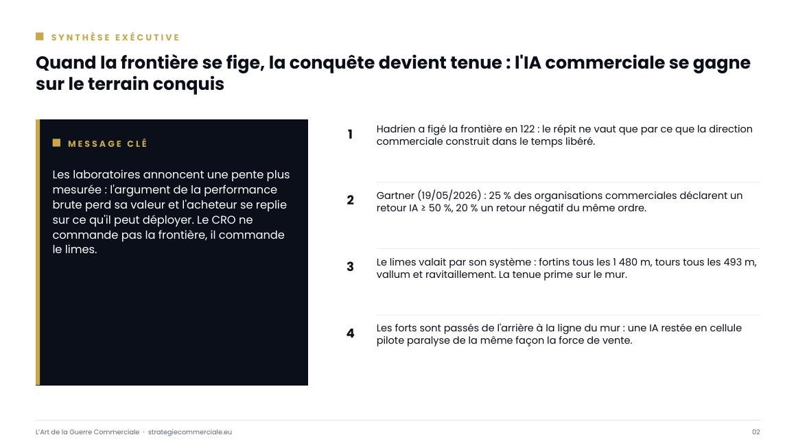 Slide 2 sur 9 — présentation stratégique