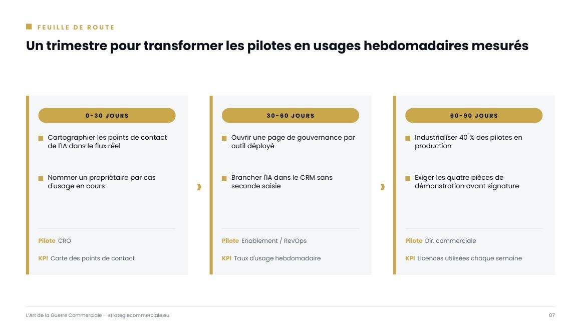 Slide 7 sur 9 — présentation stratégique
