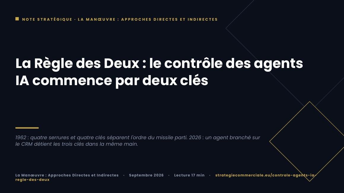 Slide 1 sur 9 — présentation stratégique