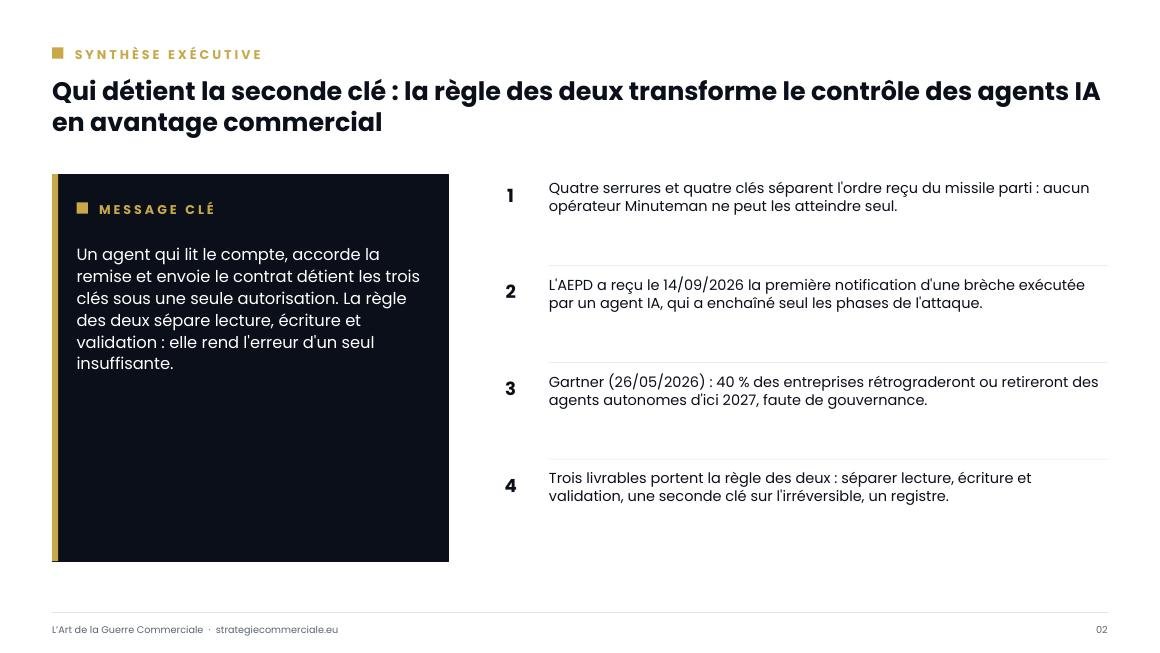 Slide 2 sur 9 — présentation stratégique