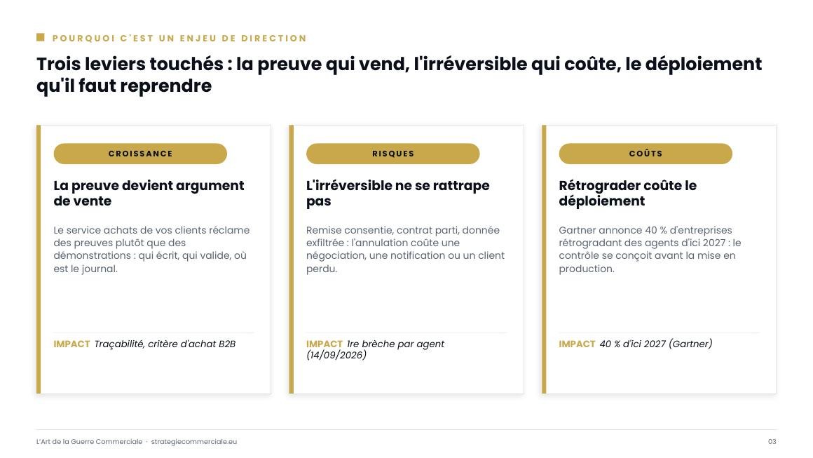 Slide 3 sur 9 — présentation stratégique
