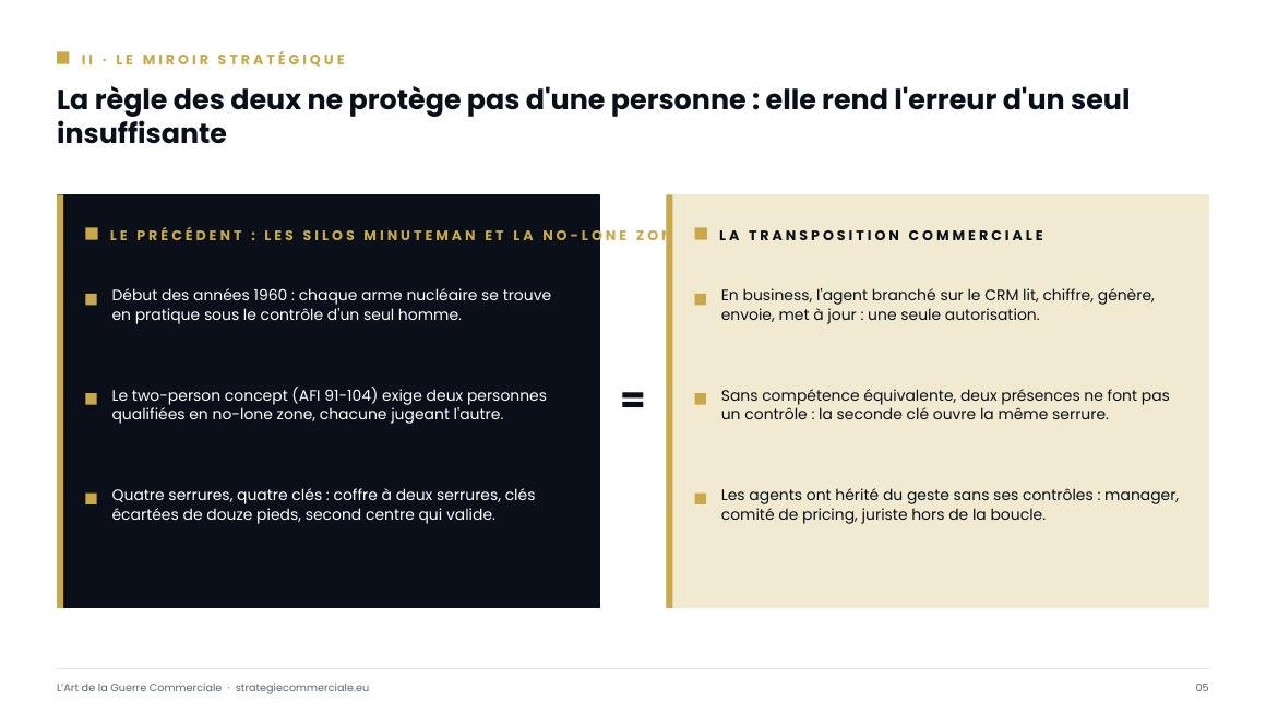 Slide 5 sur 9 — présentation stratégique