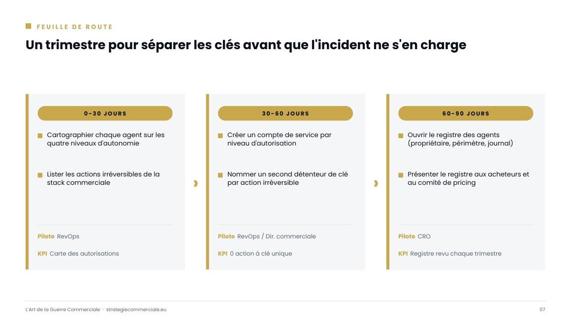 Slide 7 sur 9 — présentation stratégique