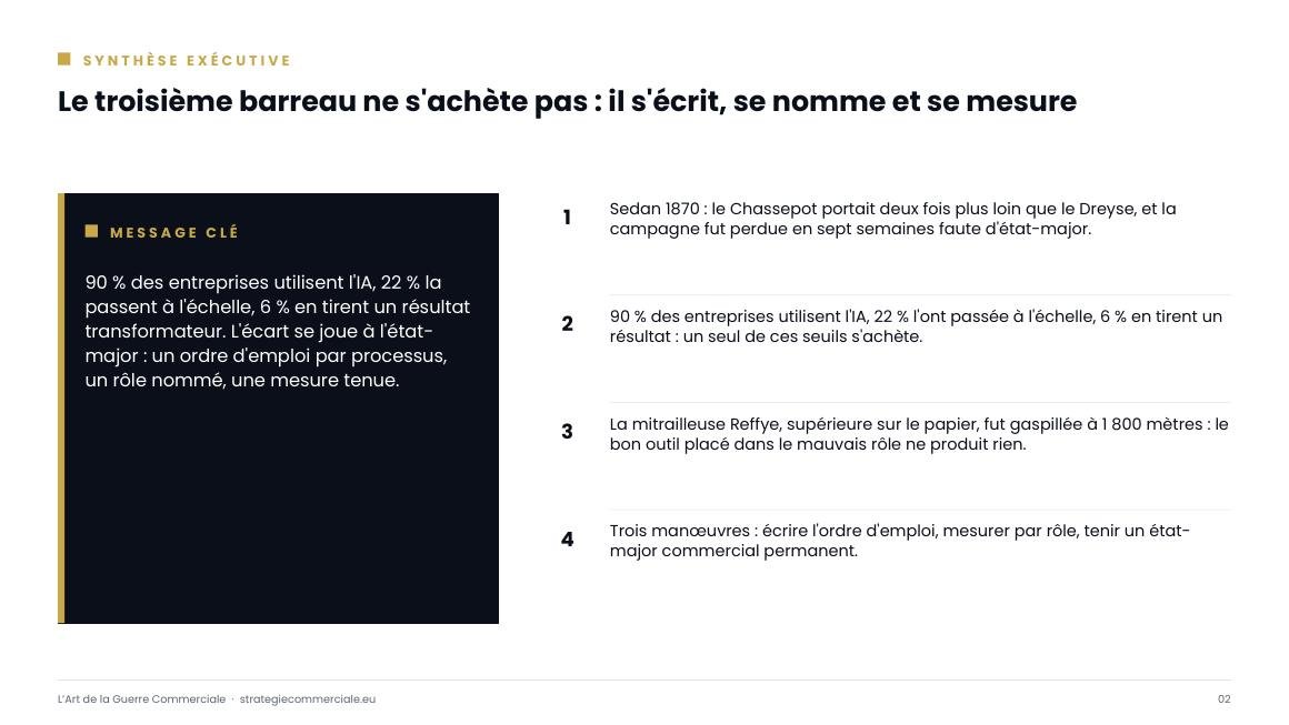 Slide 2 sur 9 — présentation stratégique