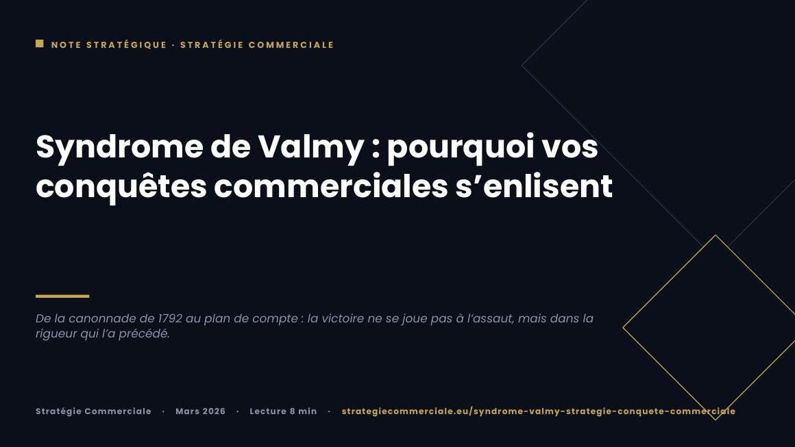 Slide 1 sur 9 — présentation stratégique