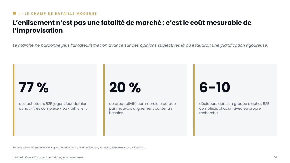 Slide 4 sur 9 — présentation stratégique