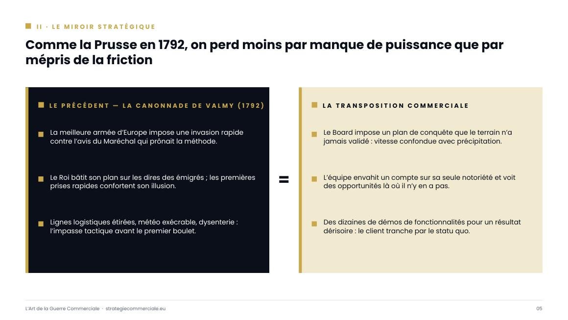 Slide 5 sur 9 — présentation stratégique
