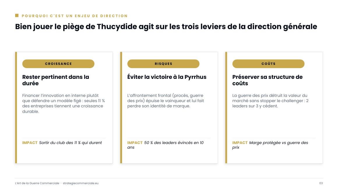 Slide 3 sur 9 — présentation stratégique