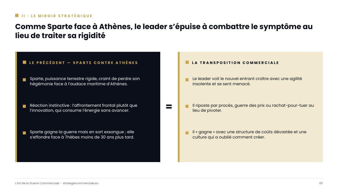 Slide 5 sur 9 — présentation stratégique
