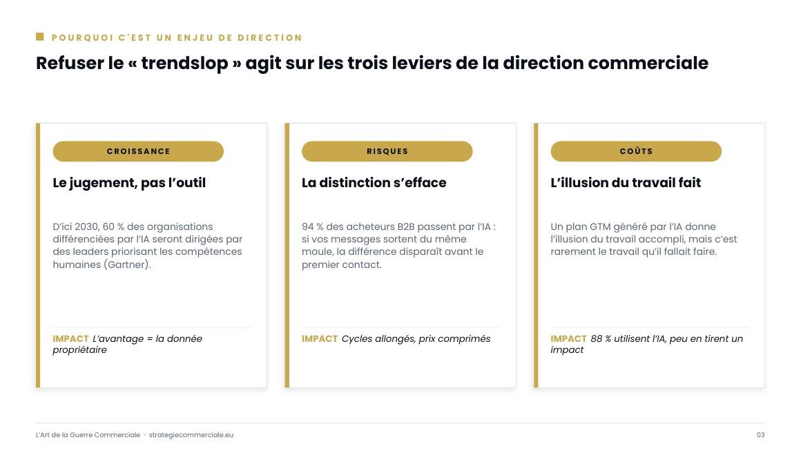 Slide 3 sur 9 — présentation stratégique