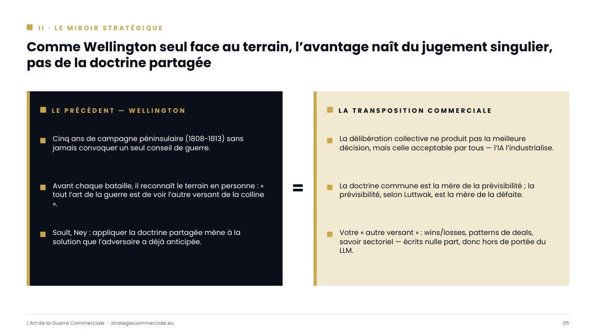 Slide 5 sur 9 — présentation stratégique