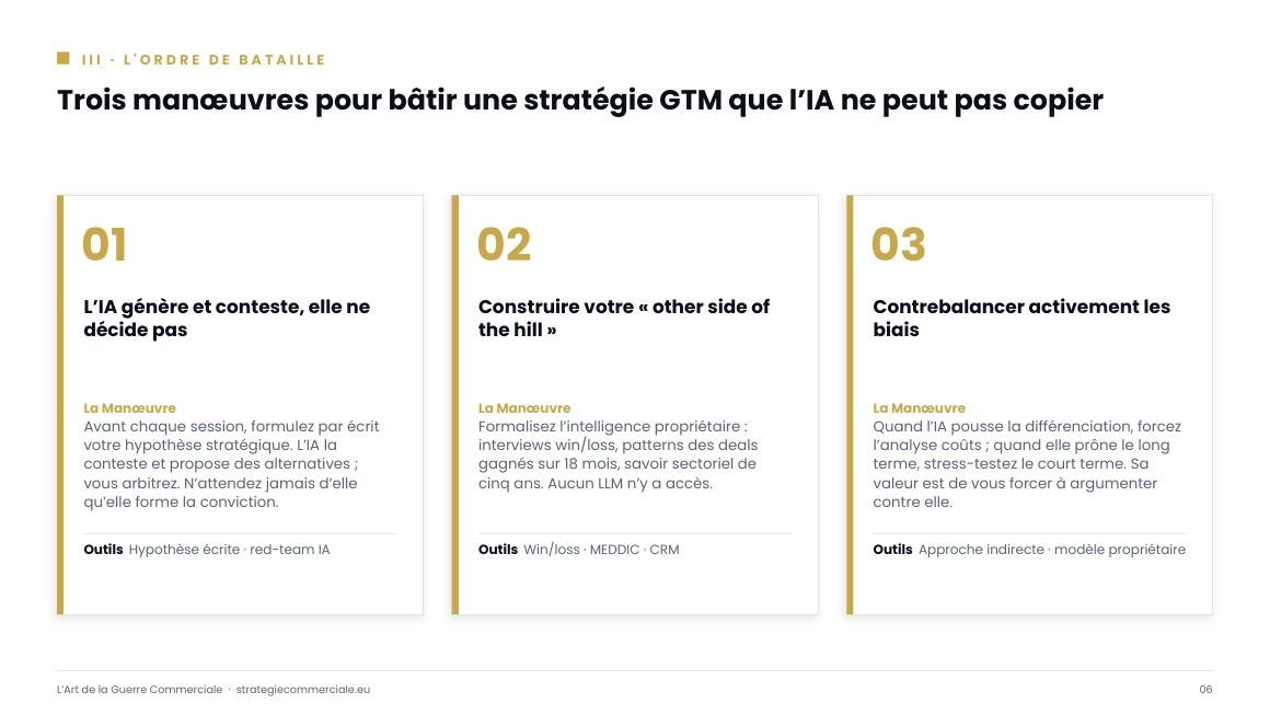 Slide 6 sur 9 — présentation stratégique