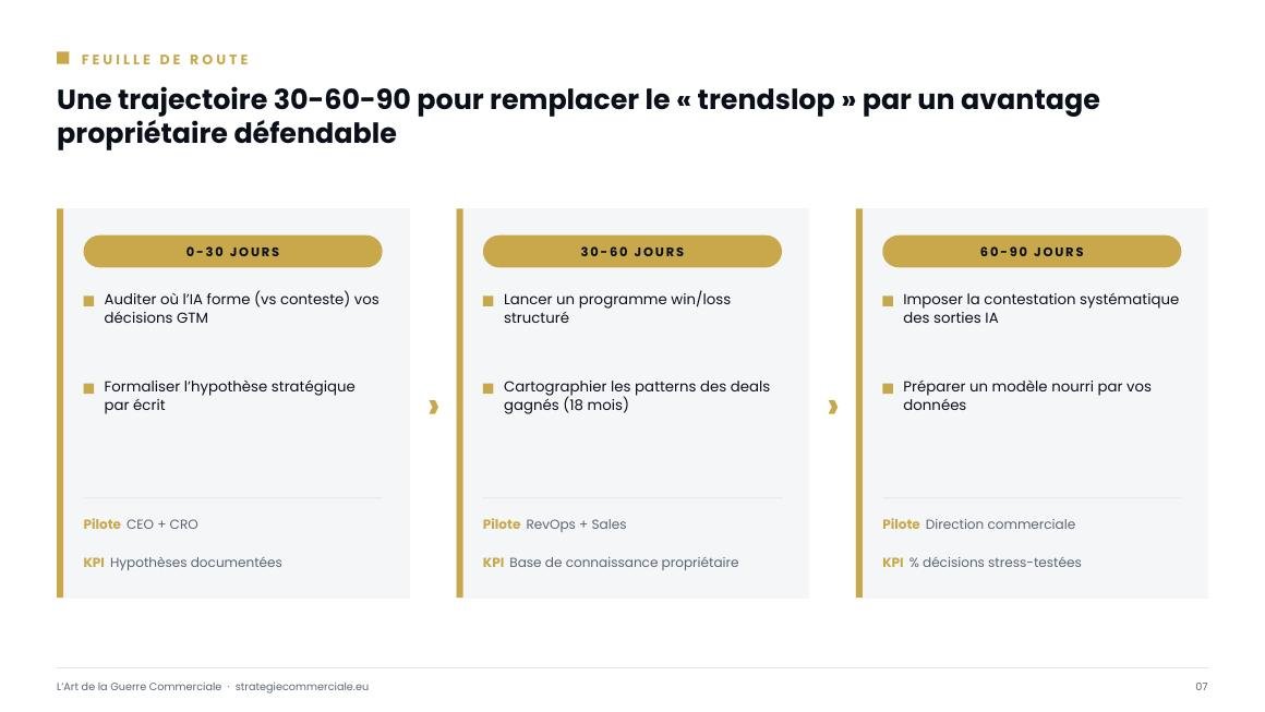 Slide 7 sur 9 — présentation stratégique