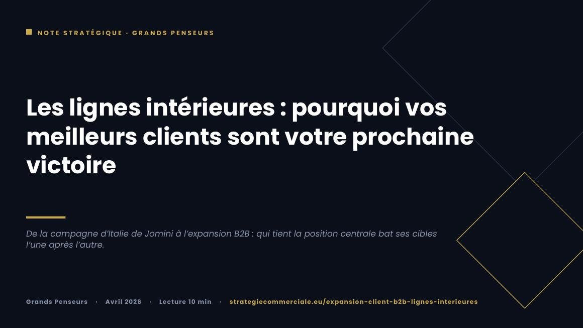 Slide 1 sur 9 — présentation stratégique
