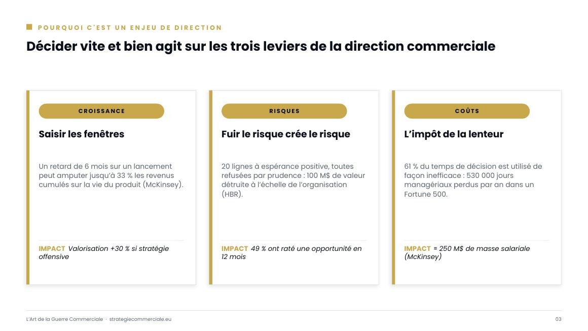 Slide 3 sur 9 — présentation stratégique