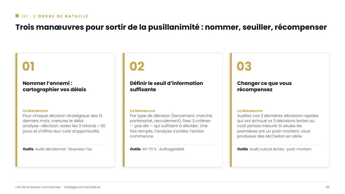 Slide 6 sur 9 — présentation stratégique