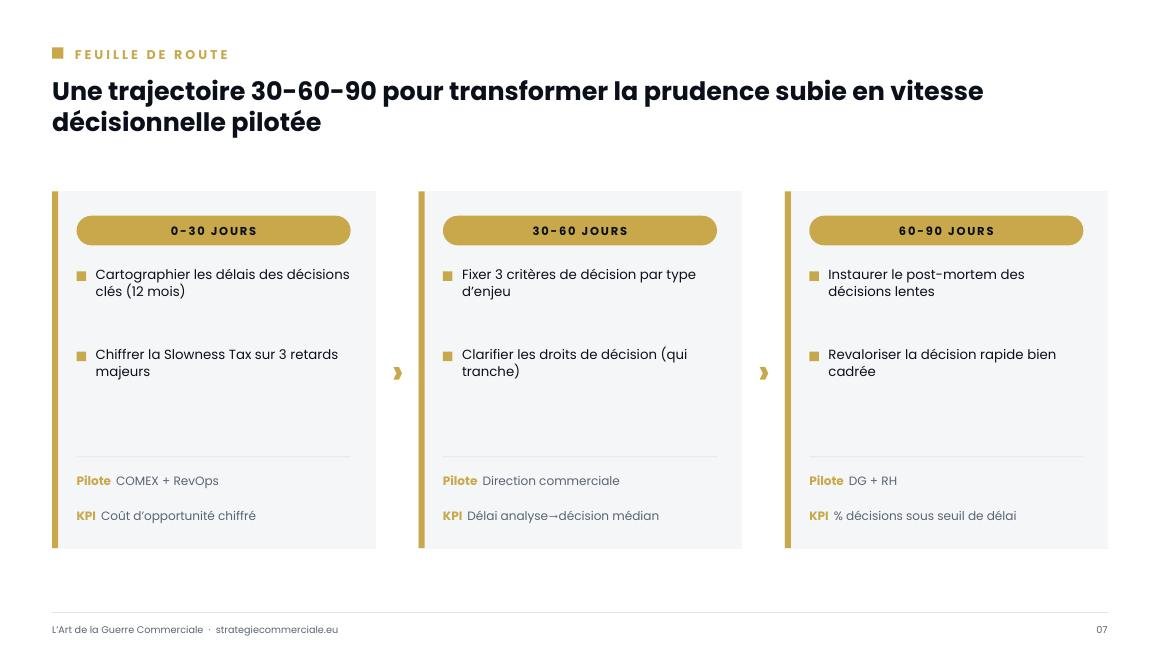 Slide 7 sur 9 — présentation stratégique