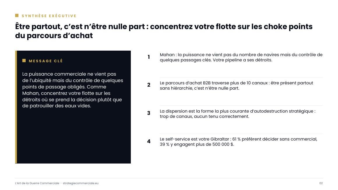 Slide 2 sur 9 — présentation stratégique